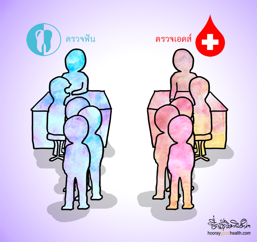 อย่าอาย! ตรวจเอดส์