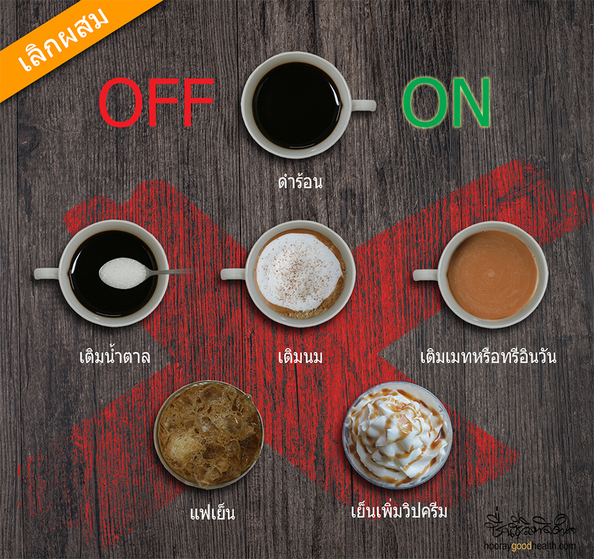 กาแฟไร้มัน